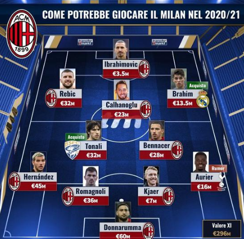 晋级世界杯！挪威击败意大利后哈兰德社媒晒图并配文：终于！（挪威击败意大利闯入世界杯，哈兰德社媒晒照直呼：终于！）